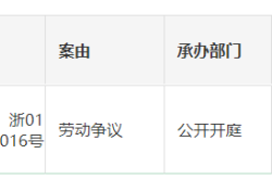 浙商证券原总裁王青山起诉老东家，案由为劳动争议