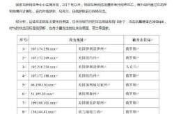 外部供应商遭网络攻击 瑞银证实公司数据被盗
