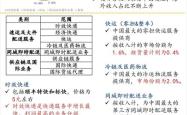 顺丰控股现涨超6%创新高 5月速运物流业务收入同比增长13.36%