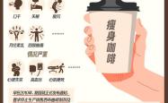 西布曲明：揭秘被禁背后的真相