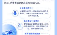 特斯拉Robotaxi商业化加速！无人驾驶有望再迎催化