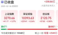 十大机构看后市：A股攻势未歇，蓄力再攀，预计AI和军工是三季度寻找结构性机会的重心