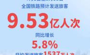 铁路暑期运输将于7月1日启动，预计发送旅客9.53亿人次