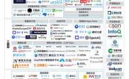 AI开源社区魔搭社区已服务全球超1600万开发者