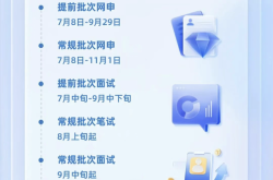 百度2026届校招开启，4000份Offer中AI岗超九成