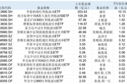银行股持续冲高！红利资产为什么受追捧，驱动因素还能持续多久？