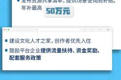 上海推出支持互联网优质内容创作“沪九条”