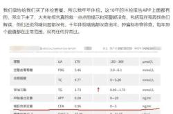 体检10年未提示癌症风险，体检机构是否应负责？律师解读