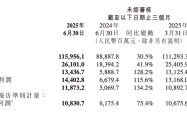 小米汽车二季度收入达206亿，卢伟冰称下半年或实现单季盈利