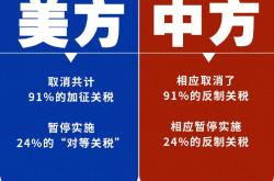 中美关税调整，一图看懂