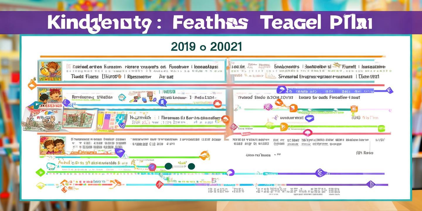 幼儿园老师三年发展规划(2019-2021) 第1张 幼儿园老师三年发展规划(2019-2021) 第1张