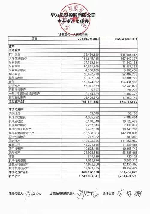 华为去年收入超8600亿元，政企业务收入增长超25% 第1张