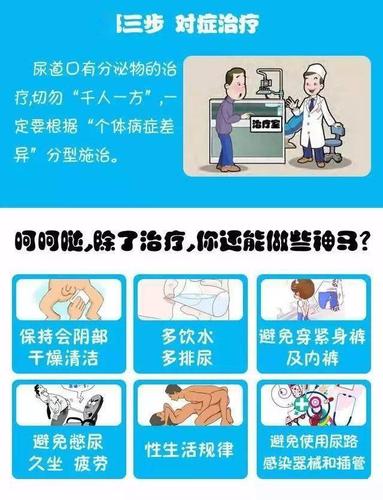 尿道口有白色分泌物:原因及应对措施 第1张 尿道口有白色分泌物:原因及应对措施 第1张