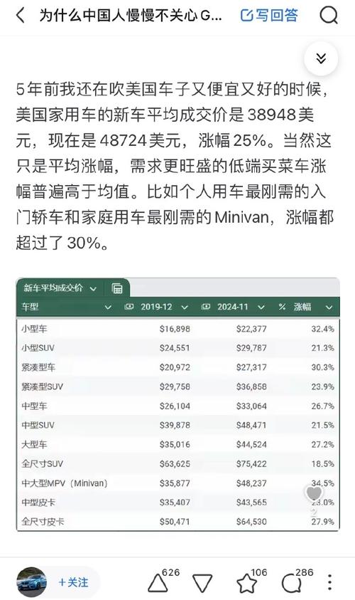 马斯克麻烦事不断 特斯拉在瑞典销量暴跌超80%! 第1张 马斯克麻烦事不断 特斯拉在瑞典销量暴跌超80%! 第1张