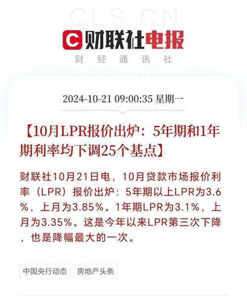 操盘必读：影响股市利好或利空消息_2025年5月7日_财经新闻 第1张