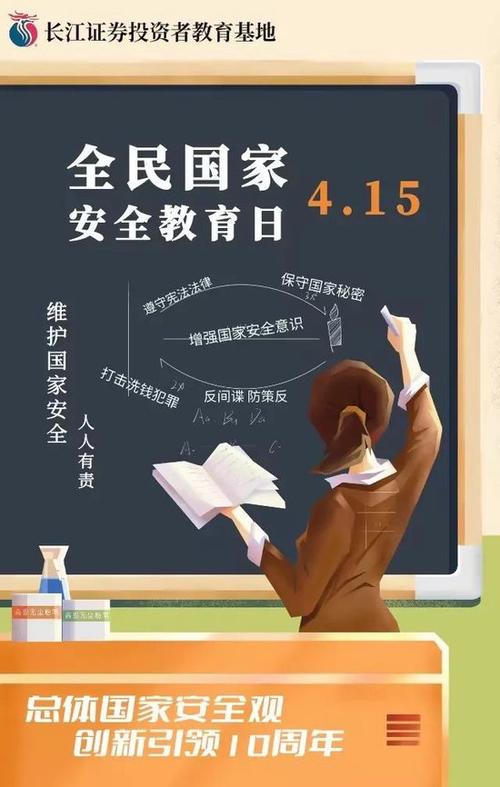 415全民国家安全教育日:筑牢国家安全防线,共筑美好家园 第1张 415全民国家安全教育日:筑牢国家安全防线,共筑美好家园 第1张