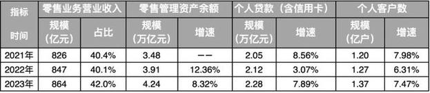 之一资本完成对发现金融服务公司的收购:历经 15 个月的并购之旅落幕 第1张 之一资本完成对发现金融服务公司的收购:历经 15 个月的并购之旅落幕 第1张
