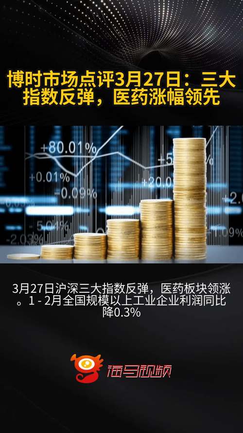博时市场点评5月22日:三大指数调整,两市成交缩量 第1张 博时市场点评5月22日:三大指数调整,两市成交缩量 第1张