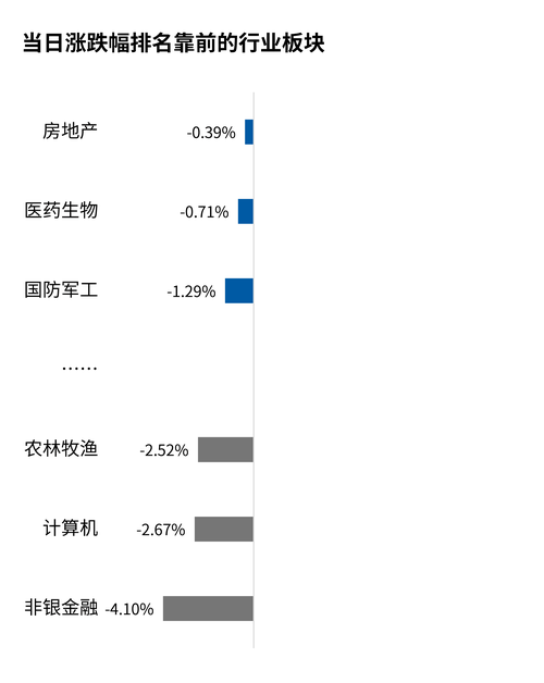 券商5月调研忙，电子、医药、军工热度高，这些股票评级发生调整 第1张