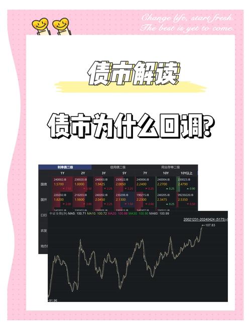 债务可持续性存疑 渣打称2026年美元可能面临“大幅”下跌风险 第1张 债务可持续性存疑 渣打称2026年美元可能面临“大幅”下跌风险 第1张