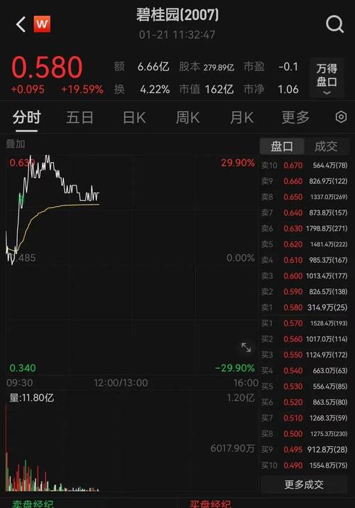 又一A股公司,突发停牌! 第1张 又一A股公司,突发停牌! 第1张
