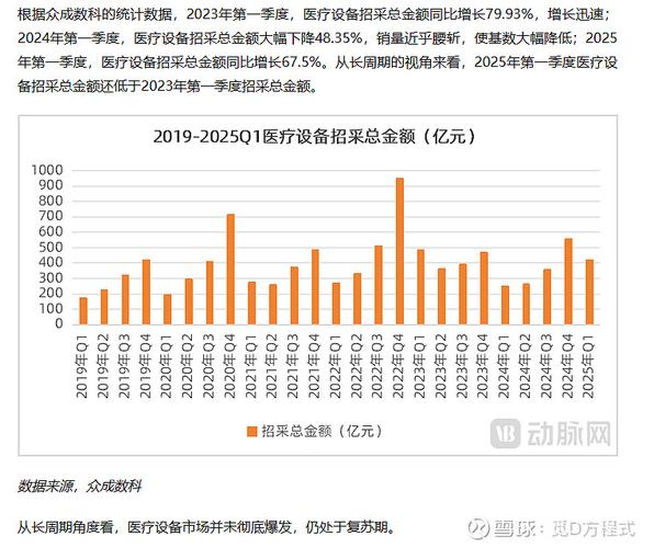 国家卫健委:2024年全国双向转诊人次数达3656.7万 第1张 国家卫健委:2024年全国双向转诊人次数达3656.7万 第1张