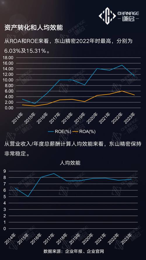 东山精密拟59亿“吞下”索尔思光电，袁氏家族再施并购“魔法” 第1张