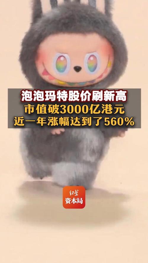 小摩：予泡泡玛特目标价330港元 近期股价疲软可“抄底” 第1张