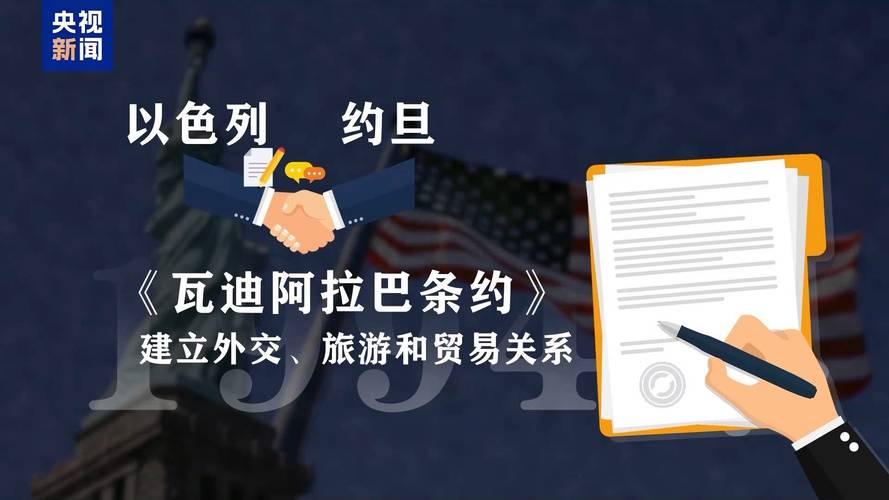 日元上涨 特朗普宣布以色列与伊朗达成停火协议 第1张 日元上涨 特朗普宣布以色列与伊朗达成停火协议 第1张