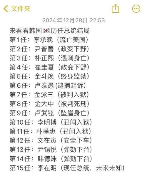 韩国法院驳回尹锡悦逮捕令 第1张 韩国法院驳回尹锡悦逮捕令 第1张